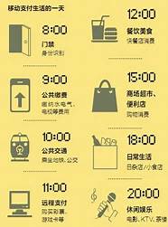 拉卡拉集团创始人、董事长 孙陶然 科技赋能金融,助(拉卡拉创始人孙陶然)