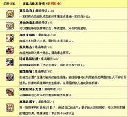 冒险岛火炮手超级属性怎么加(冒险岛海盗火炮怎么加点)