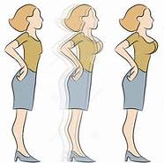 怎样丰胸最快最有效 公认快且有效的四种方法