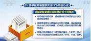 最高获10万元奖励 国安部公布《公民举报危害国家安全行为