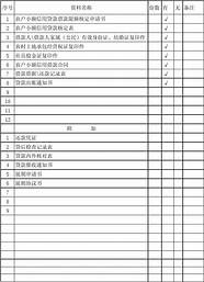农户小额贷款利息免征所得税(小额农户贷款利息收入减免增值税)