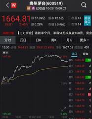 创业板指数创新高 创业板指数创新高