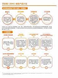 平安福终身寿险怎样 优缺点