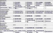 玫琳凯化妆品为什么那么贵(玫琳凯化妆品怎么样)