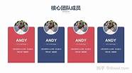 创业投资好项目与创业投资