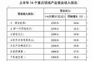 四川成都传销窝点(四川成都传销最新抓捕消息)