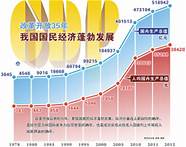 即墨今年已发放各类促进就业资金6千余万元 即墨区城镇新增就业人数达万余人