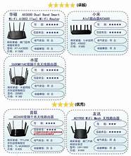 深圳消委会评测10款路由器 深圳消委会评测10款路由器 华硕小米获好评