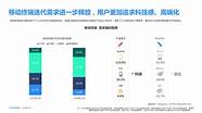 互联网移动腾讯广告 游戏行业投放依然稳居第一