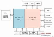 换“芯”之作 主键区换成TTC快银轴 误触情况改善明显