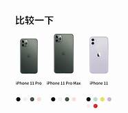 苹果手机怎么样与怎么样