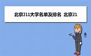 211大学校长(211大学最新排名)