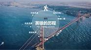 创业成功是个小概率事件 提出建议(创业成功是一个小概率事件申论答案)