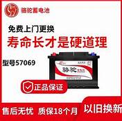 比亚迪s6怎么样啊与比亚