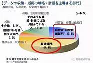 网上创业计划清远联系方式