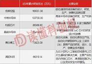 创业第一步 了解网络创业形势 电商运营核心 第11集