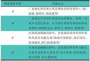 汽车详细评测 什么样的记录仪更耐热