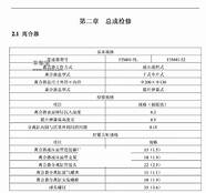 中华骏捷cross使用说明(中华骏捷cross2009款怎么样)