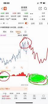 Eda，进口替代怎么破？