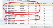 想干个生意,有什么好的项目(有什么做生意的项目)