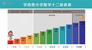 58创业加盟网(58商机创业网我想创业)