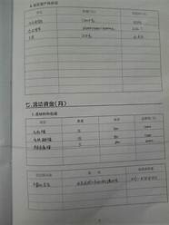 siyb创业培训的心得 精选10篇