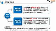 新华人寿保险公司可靠吗(新华人寿保险是正规的吗)