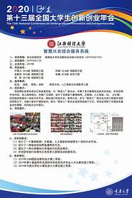 2012创业项目与创业