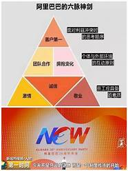 实现创业梦(开启创业之路)