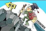 在创业路上(成功创业者的创业之路)