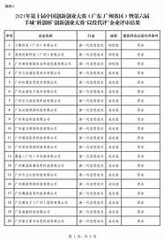 第十届中国创新创业大赛广东赛区(第十届创新创业大赛广州赛区)