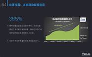创业新趋势 数据洞察创业新趋势