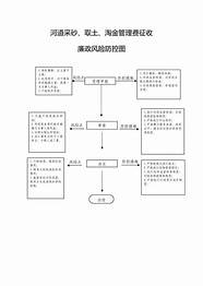 河南印发稳就业若干政策措施 河南省启动“百日攻坚”行动