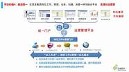 泛微oa系统版本(泛微oa功能介绍)