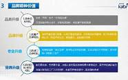 佳贝艾特获行业首个中国专利奖 引领羊奶粉行业 从小众到“出圈” 佳贝艾特获行业首个中国专利奖 引领羊奶粉行业 从小众到“出圈”
