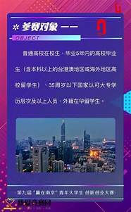 赢在南京青年大学生创业大赛含金量(青年大学生在南京市实现首次创业)