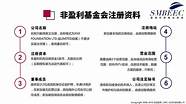 中邮创业基金管理有限公司关于向北京惠诚基金销售有限公司增资部分基金作为代销机构并开通相关业务的公告