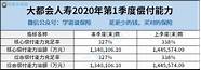 华夏人寿保险公司实力怎么样 靠谱吗
