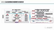 “软件联盟”启动创业孵化器 数字化时代的需求是工业软件发展的重大机遇