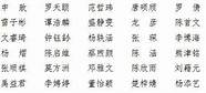 长沙市大学生创业优惠政策(长沙市创新创业带动就业)