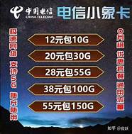 电信的卡好吗?(用电信卡好吗)
