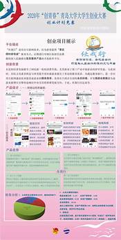 青岛市大学生创业项目库3158财富齐鲁项目推介会  高校辅导员研究