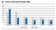 招商银行上海分行共向1129名大学生创业者发放创业项目公益贷款3.43亿元。