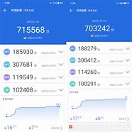 魅族18X测评视频(魅族18X缺点)