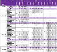 承德医学院课表(河北省承德市医学院)