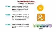 小县城乡镇农村在家自主创业项目 选择在农村自主创业 现在可以选择哪些适合的项目