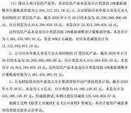 巨亏184亿 巨亏瞬间减少184亿 股价应声涨停