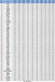 微贷网宣布退出网贷行业 网贷行业又遭大面积清退