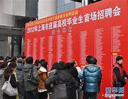 上海高校应届毕业生(上海高校的优秀应届毕业生)