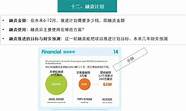 如何去写好一个商业计划书(如何写一个好的商业计划书)